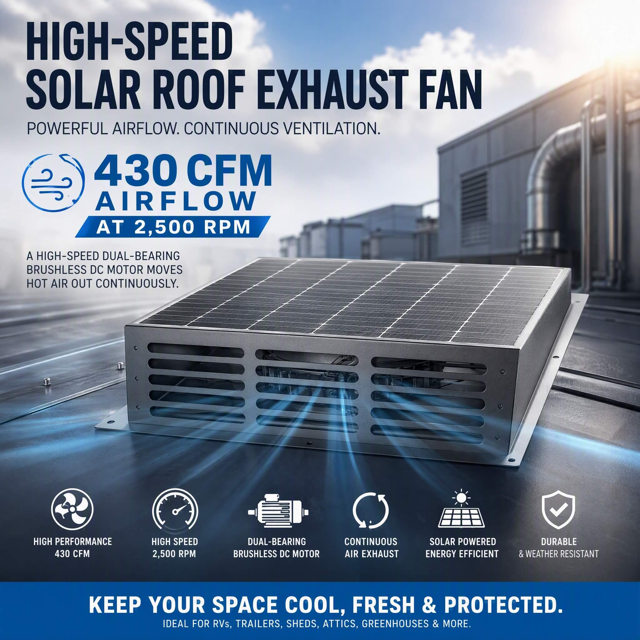 High-speed solar roof exhaust fan with 430 CFM airflow at 2,500 RPM