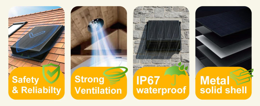 IP67 Waterproof